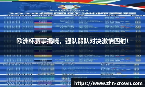 欧洲杯赛事揭晓，强队弱队对决激情四射！
