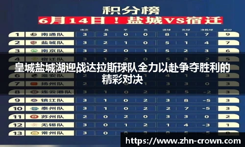 皇城盐城湖迎战达拉斯球队全力以赴争夺胜利的精彩对决
