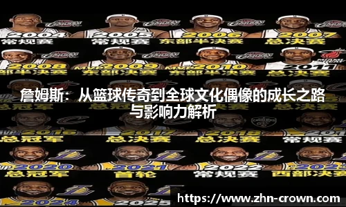 詹姆斯：从篮球传奇到全球文化偶像的成长之路与影响力解析