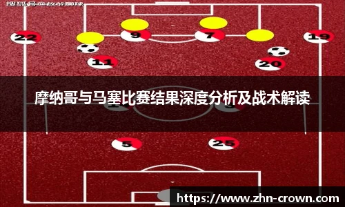 摩纳哥与马塞比赛结果深度分析及战术解读